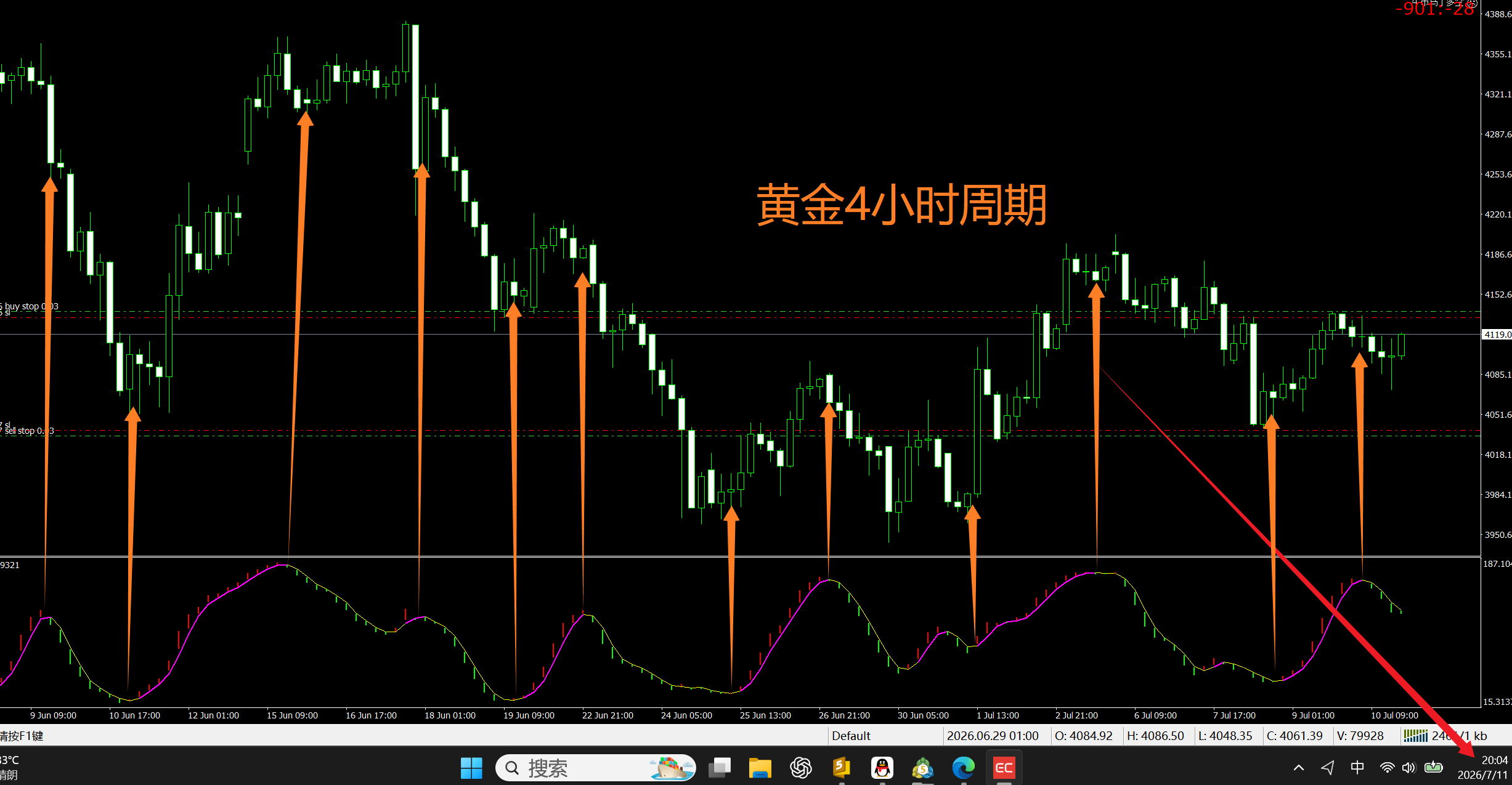 红绿柱.png