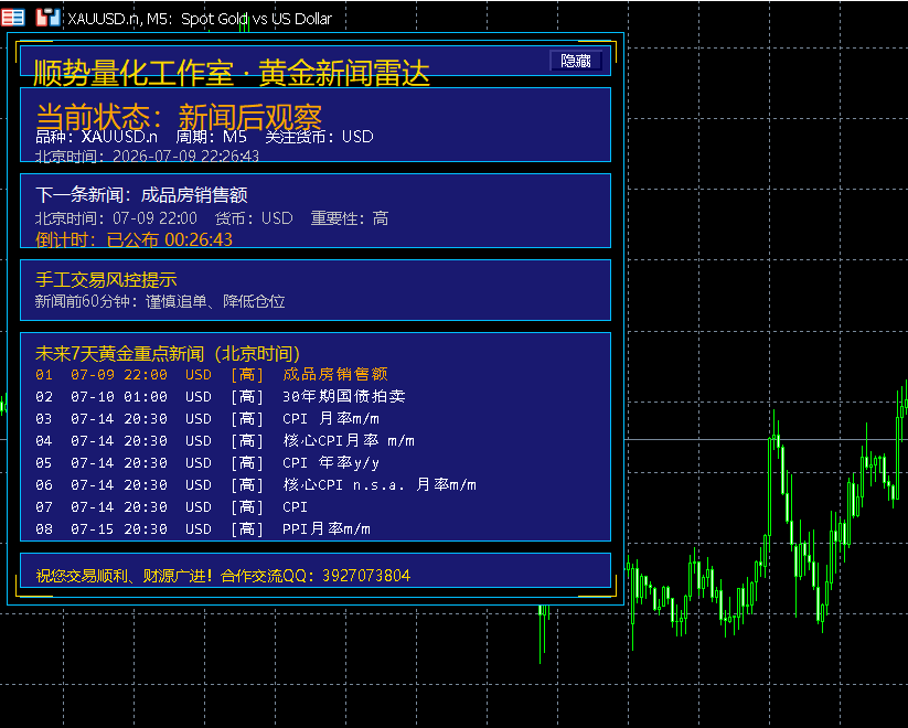 黄金新闻雷达